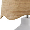 Maine Cottage Droplet Round White Ceramic Table Lamp with Scallop Shade | Maine Cottage® 