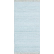 Maine Cottage Somner Rug - Aqua | Maine Cottage¨ 