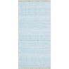 Maine Cottage Somner Rug - Aqua | Maine Cottage¨ 